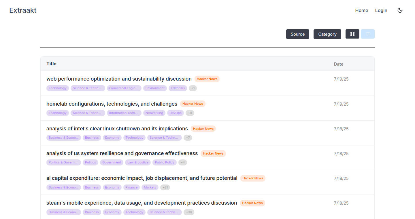 HN Post Summarizer: Auto-generation of Summaries & Key Insights for Hacker News Posts