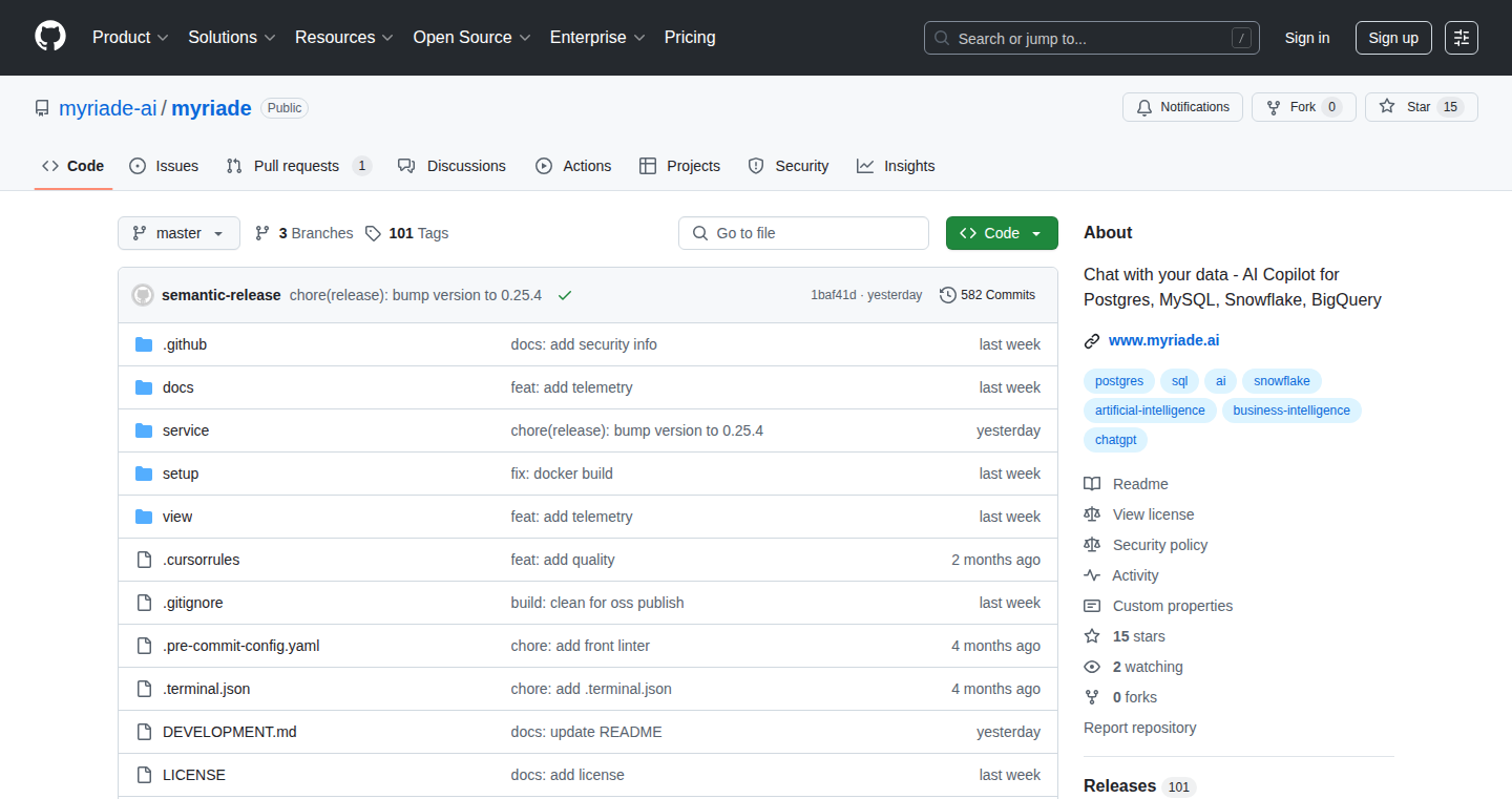 Myriade: Natural Language Interface for Databases