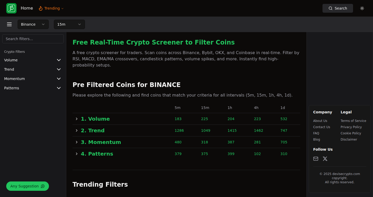 DeviseCrypto: リアルタイム仮想通貨スクリーナー