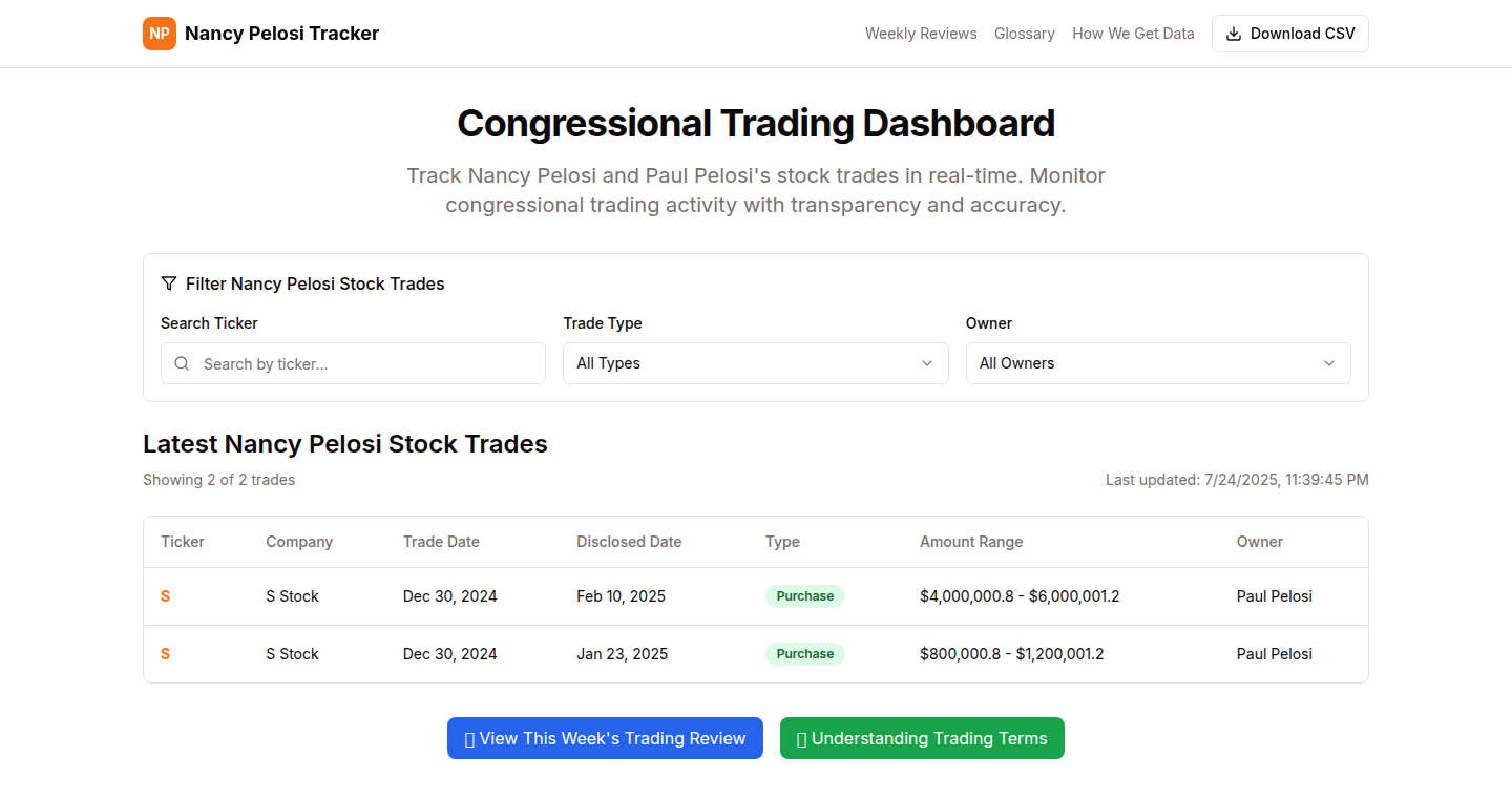 Politrack: Automated Stock Trade Tracker for Public Officials