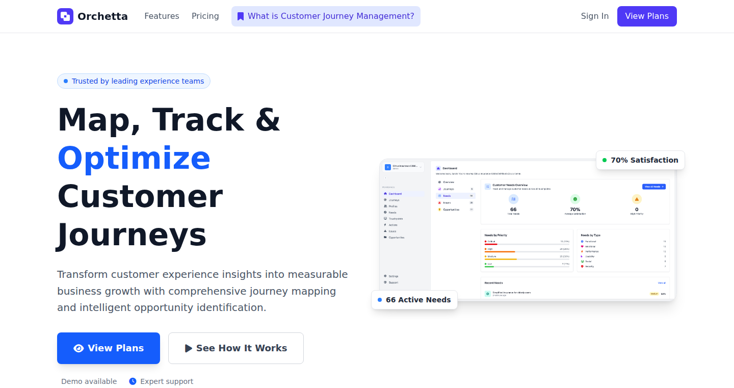 Orchetta: Journey Orchestration Platform