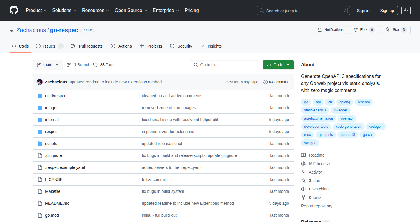 go-respec: OpenAPI Specification Generator for Go