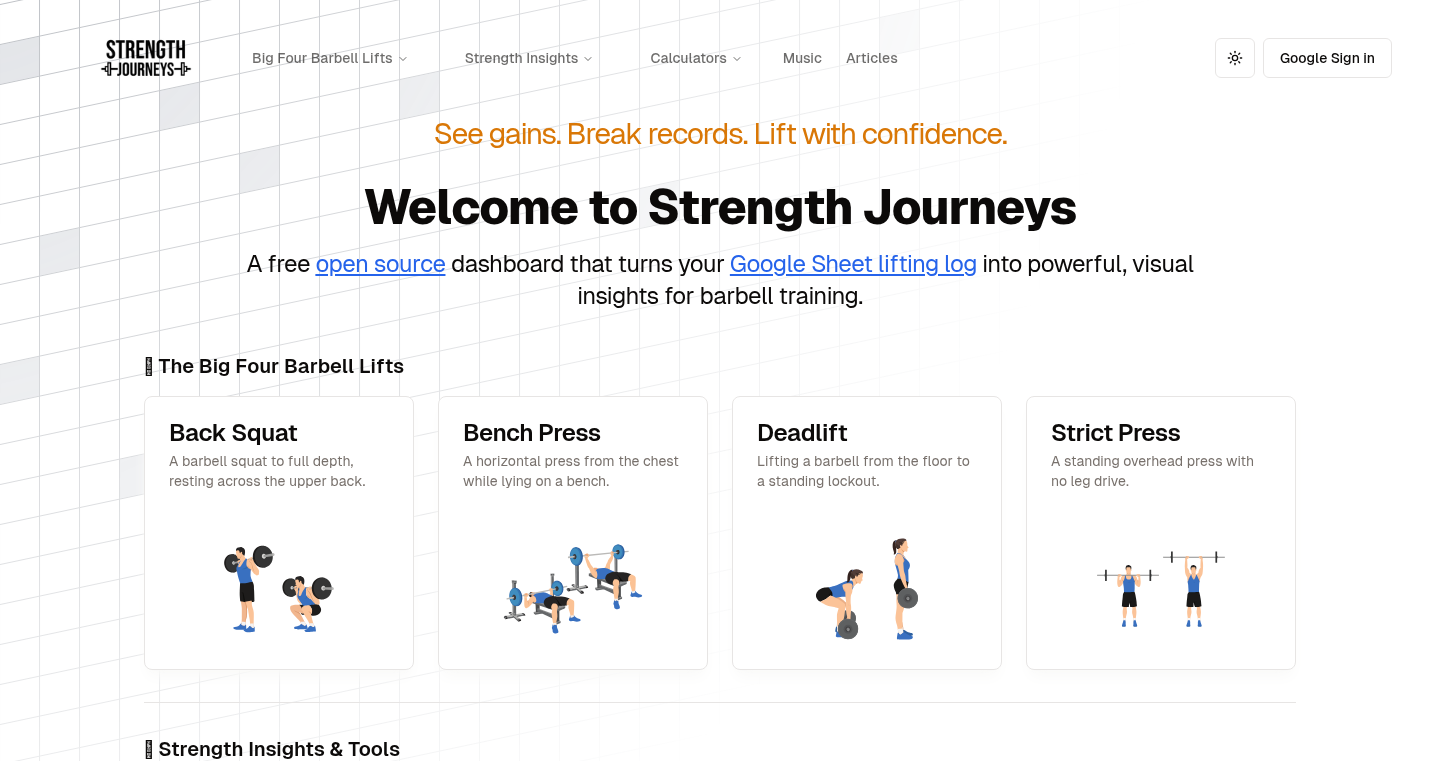 Strength Journeys - Googleスプレッドシートの筋トレログを可視化するダッシュボード