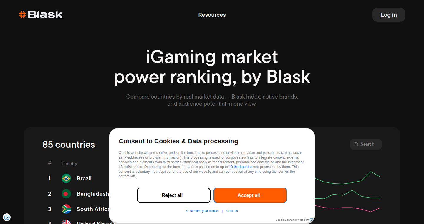 85ヶ国のiGaming市場スナップショット:ブラックインデックスとアクティブブランドの可視化