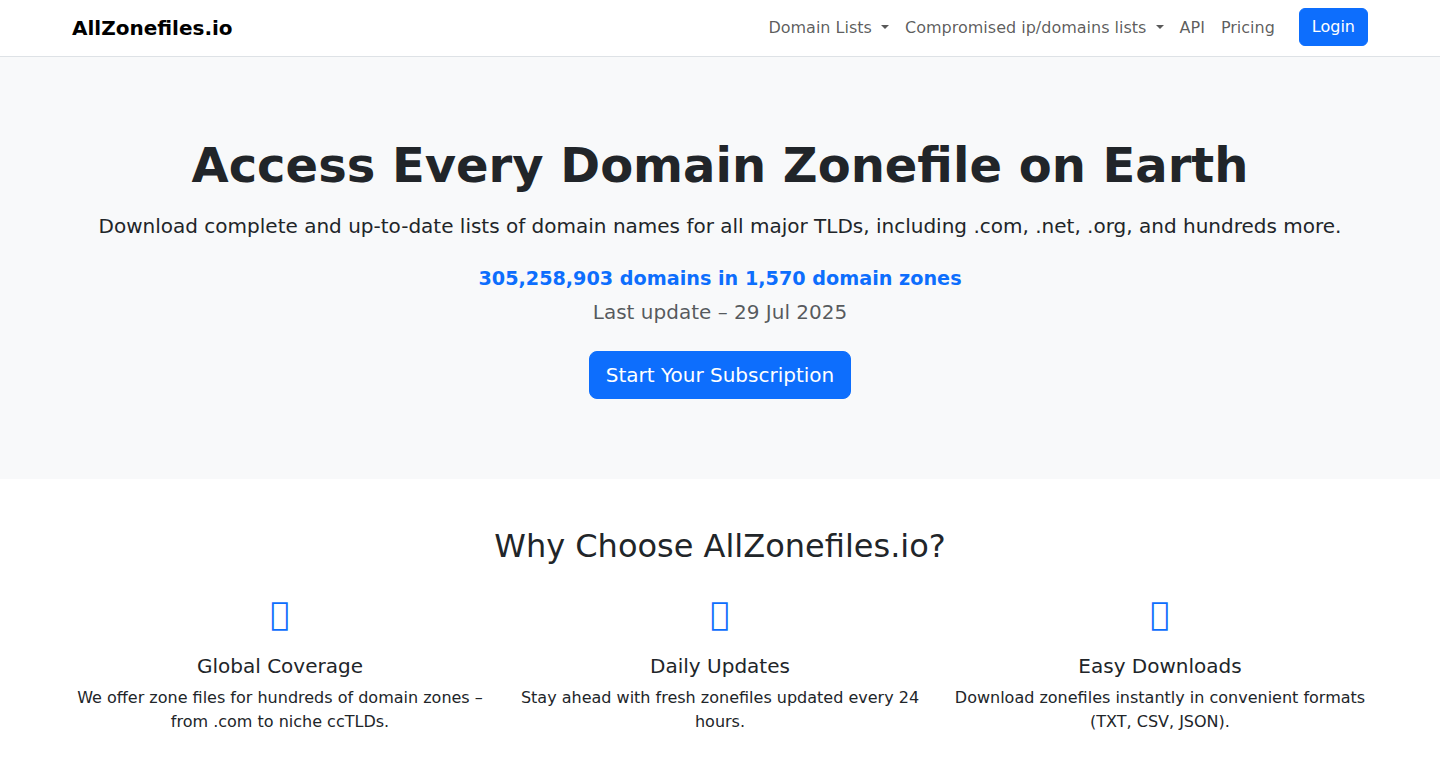 Allzonefiles.io - 全インターネットドメイン名リストの提供