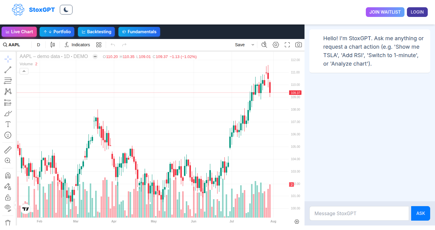 StoxGPT:チャットでチャートを操る、未来のトレーディングツール
