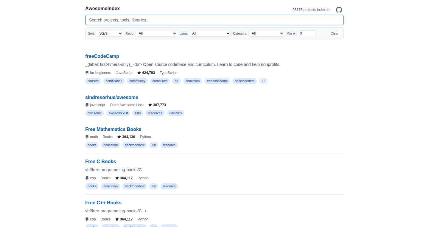 AwesomeIndex:GitHubの"Awesome"リスト横断検索エンジン