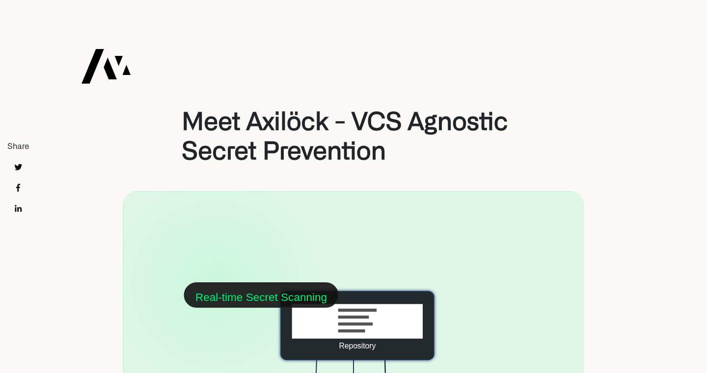 Axilöck - VCS 非依存型秘密防止システム