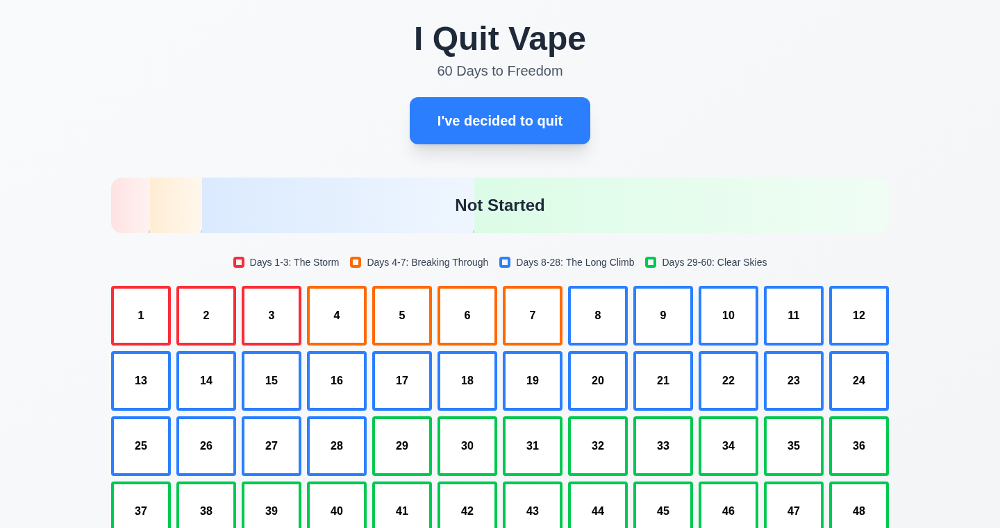 禁煙仲間共有プラットフォーム - VapeQuit