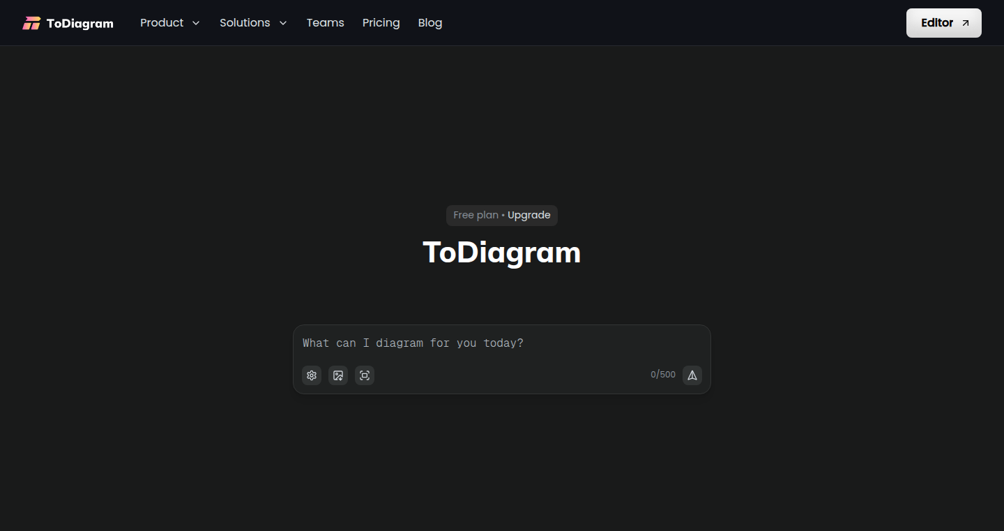 ToDiagram AI:テキストから図を生成する、高速かつ簡単