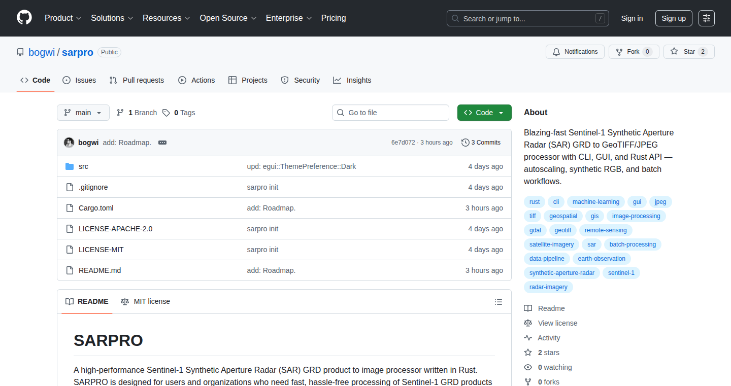 Sarpro: Lightning-Fast SAR Data Conversion Tool