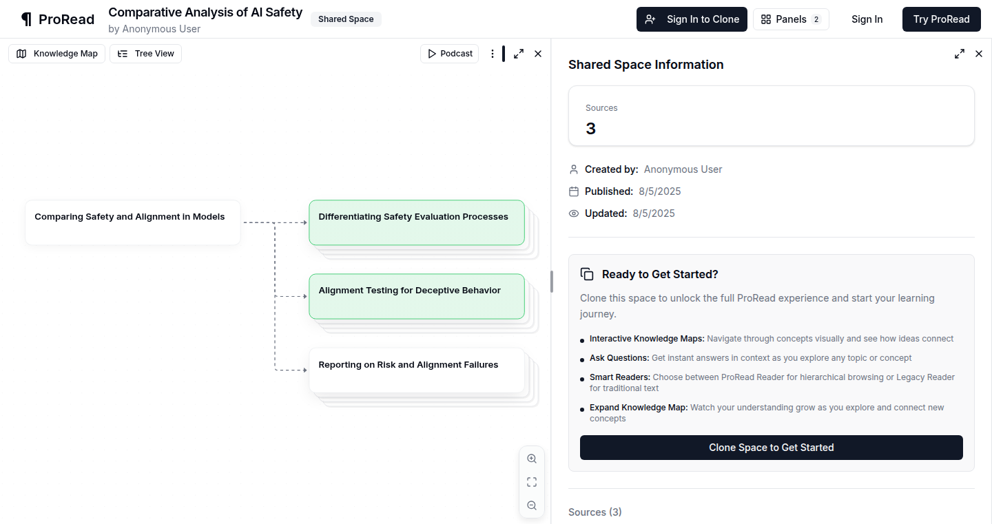 DeepDiveAI: Interactive Knowledge Mapping with AI