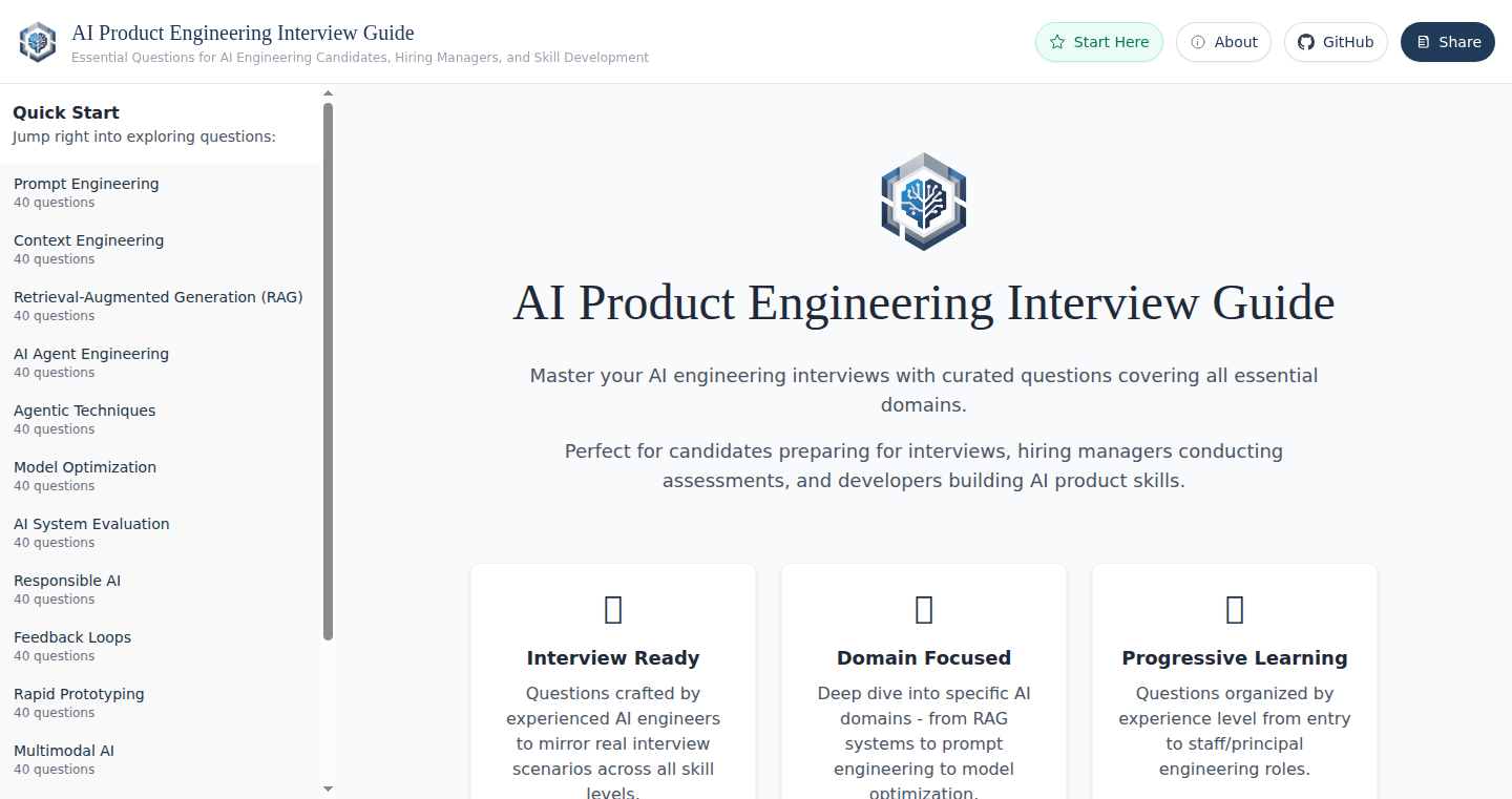 AI Product Engineering Interview Prep: The Practical Guide