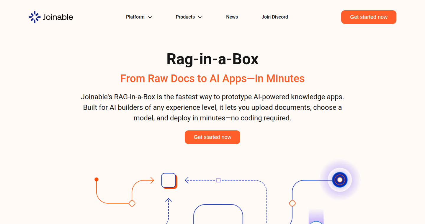 Rag-in-a-Box: Your Data, Your LLM, Your RAG App