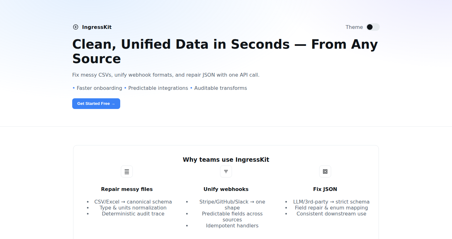 IngressKit - データの煩雑さを一掃するAPIプラグイン