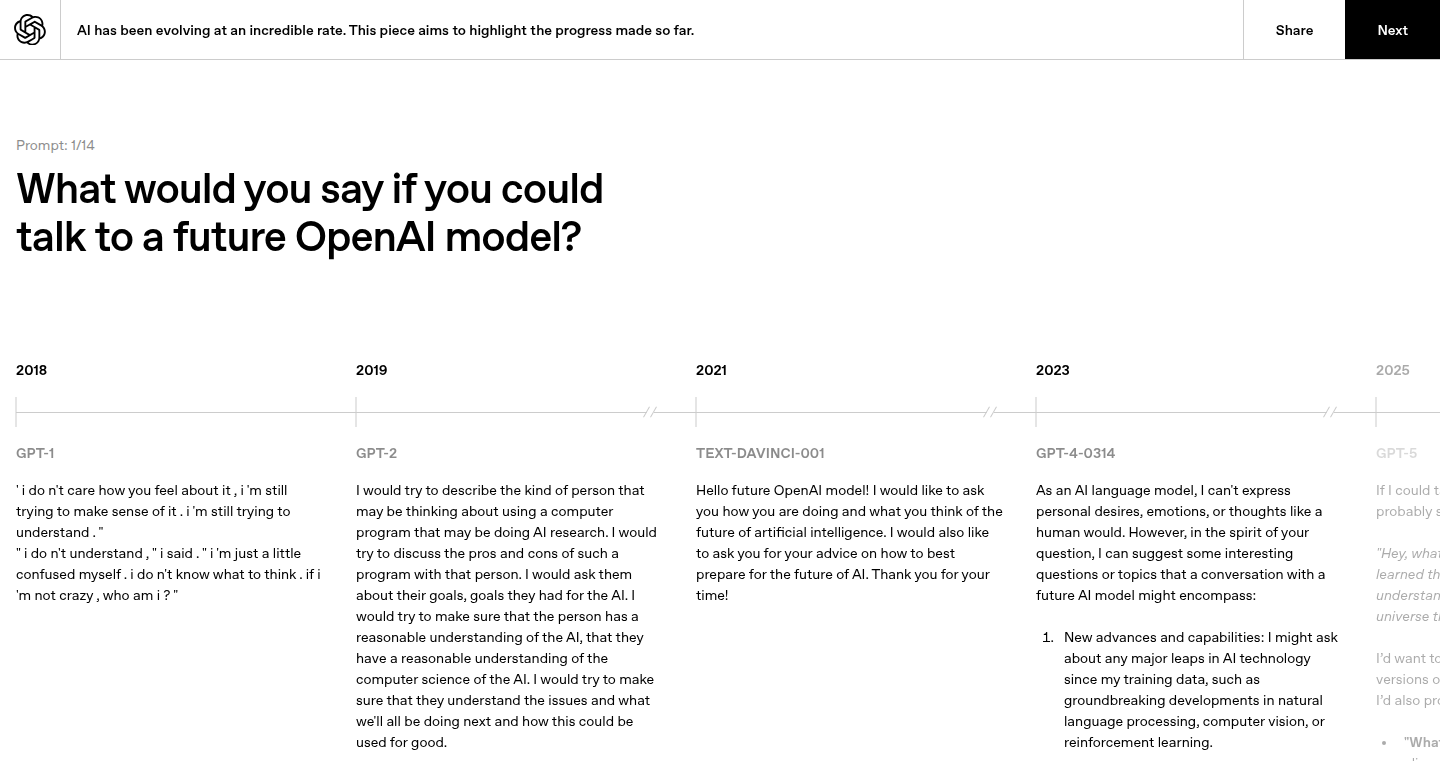 OpenAI Progress Tracker: A Glimpse into AI Advancements