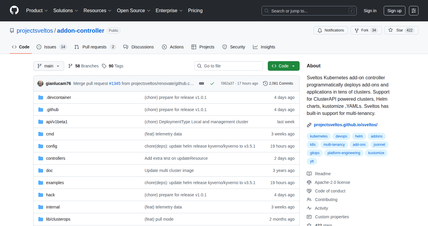 Sveltos: KubernetesクラスターのGitOpsスタイルマルチクラスター管理