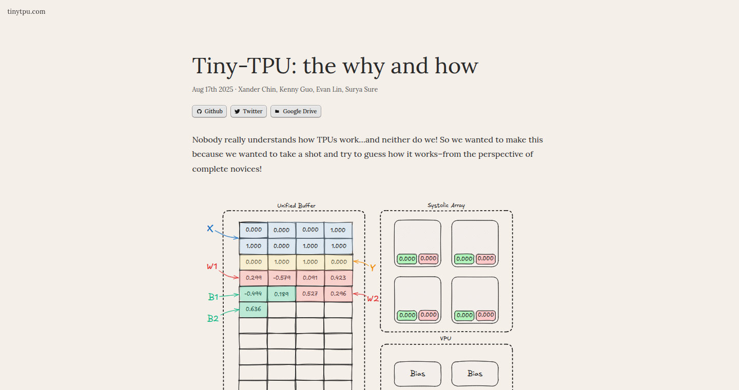 XOR学習可能なトイTPU：再発明の挑戦