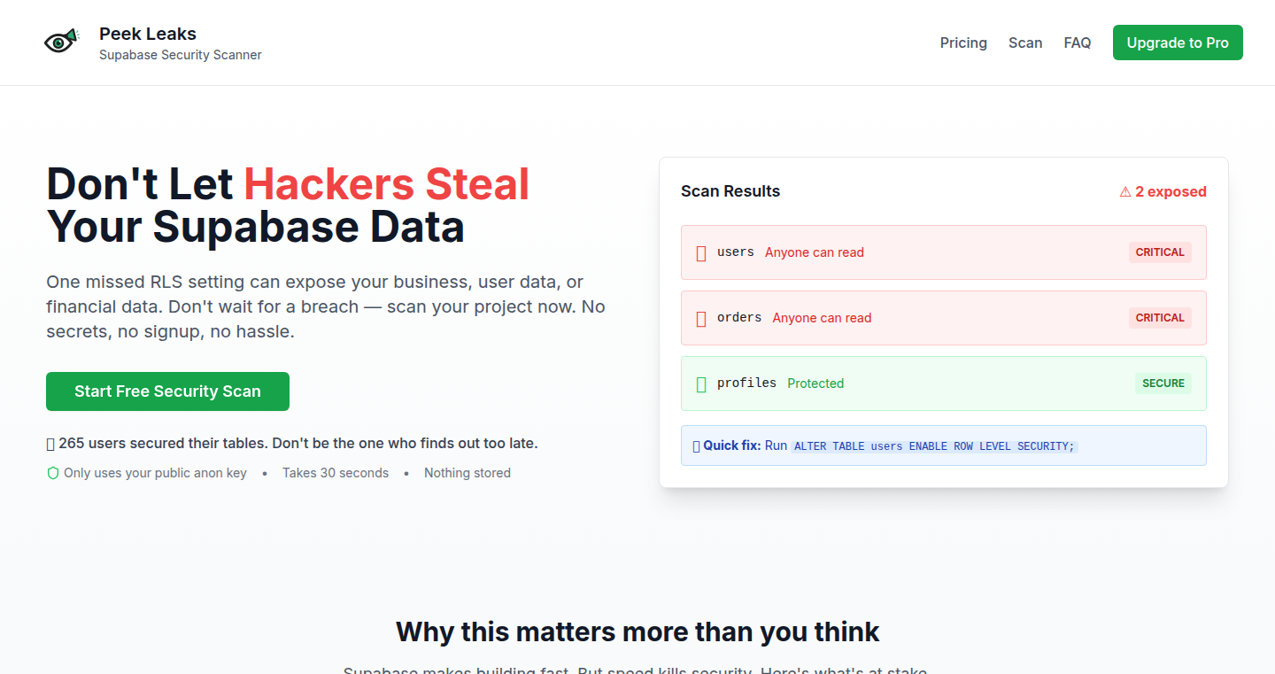 Peekleaks - 公開データベースを可視化するツール