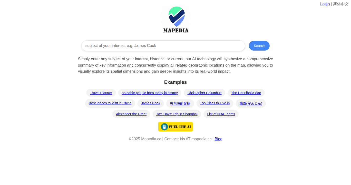 Mapedia:img