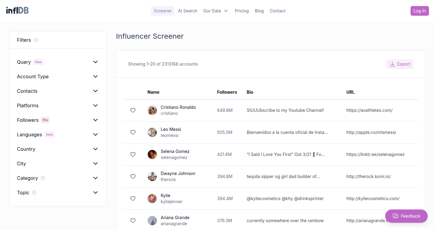 CreatorGraph: A Categorized Database of Creators & Brands