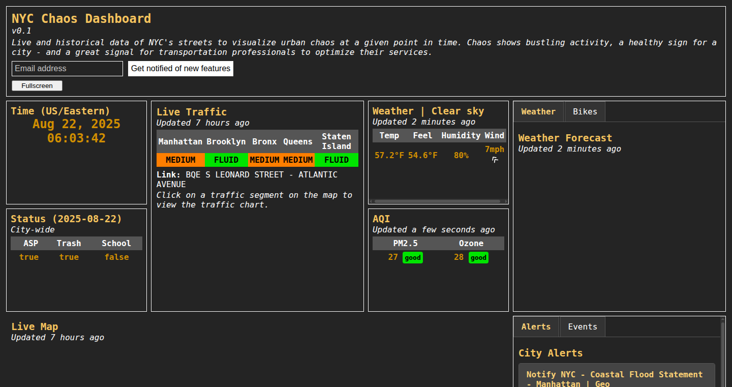 UrbanChaos Visualizer: Mapping Real-Time City Data