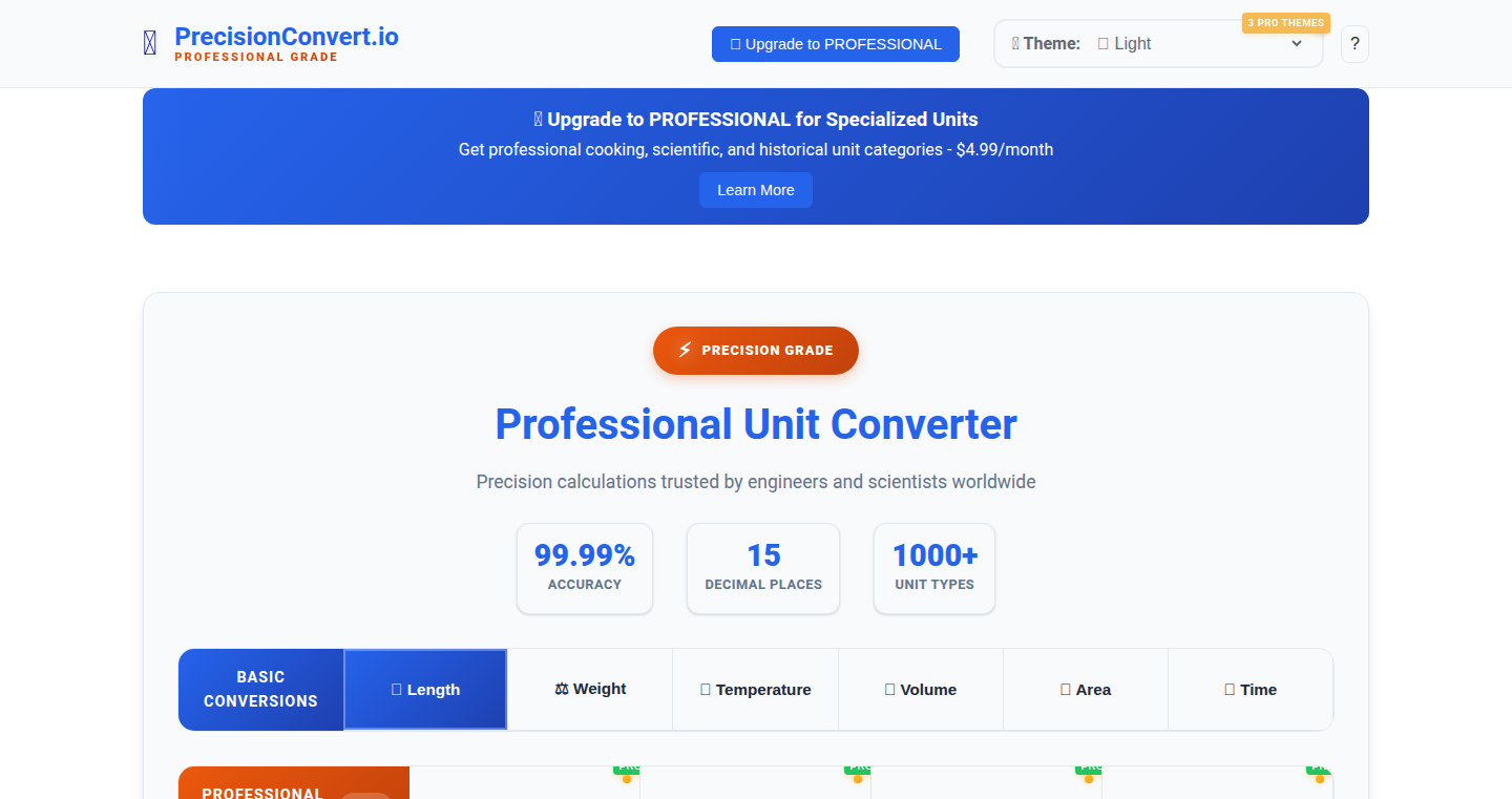 Precisionconvert.io – The Precise Unit Weaver