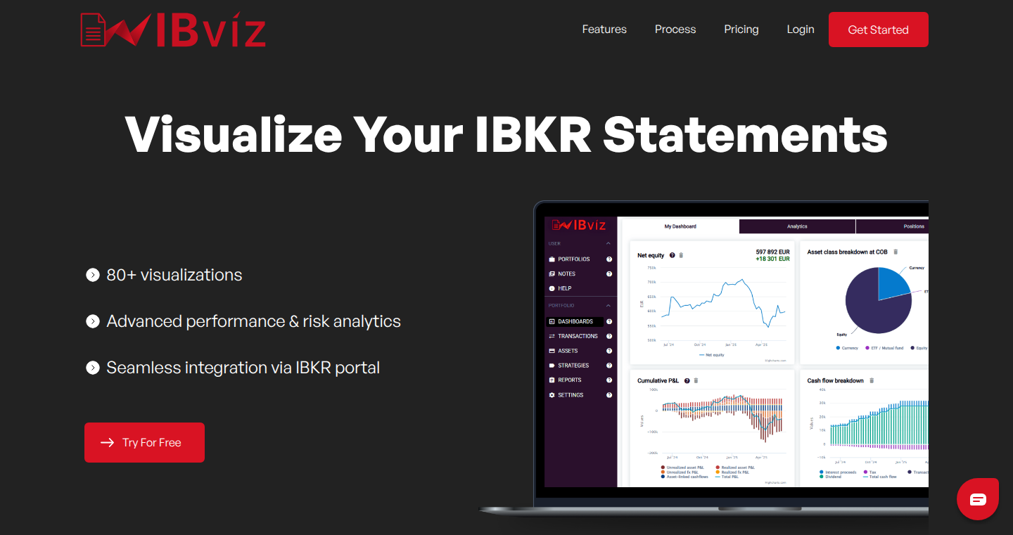 Portfolio Insights: 你的投资组合透视镜