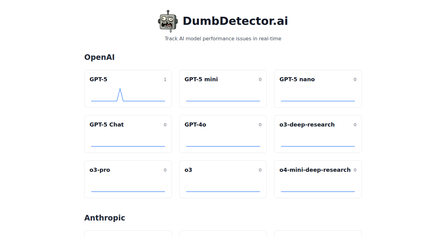 DumbDetector.ai:AI模型智商下降报告平台