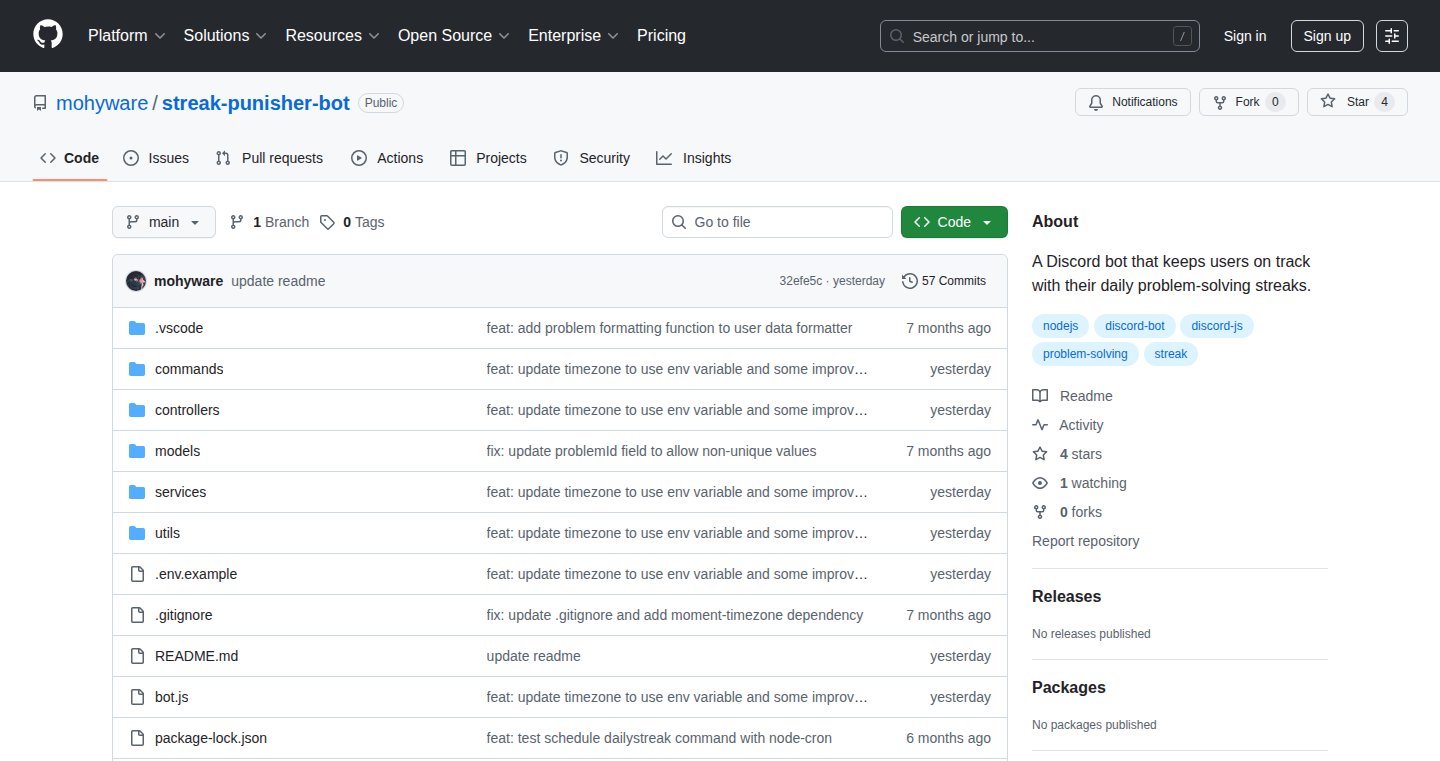 Streak Punisher: A Discord Bot for Problem-Solving Streak Management