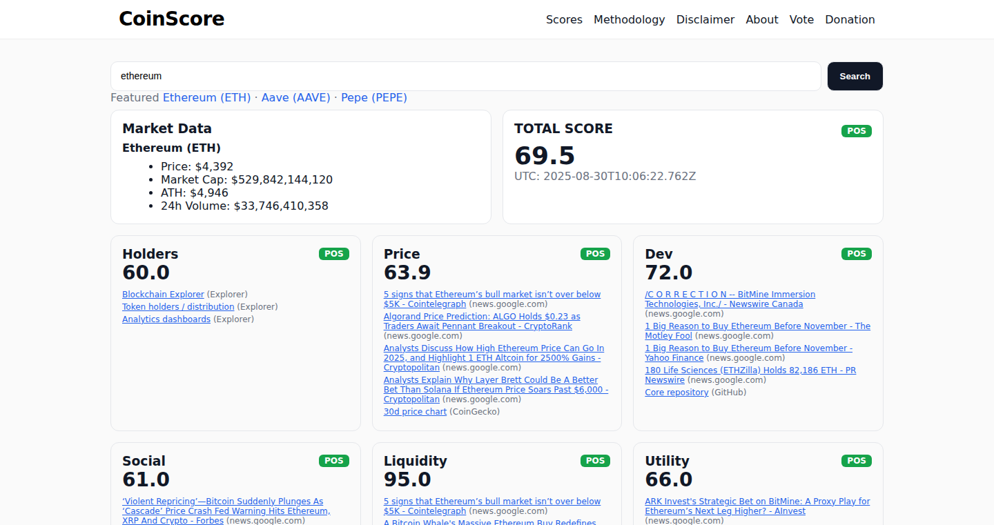 CoinScore:轻量级加密货币评估工具