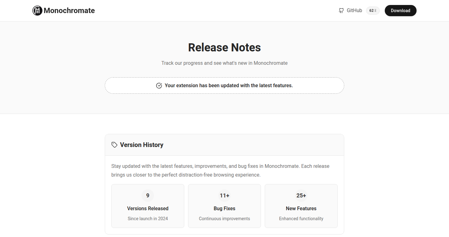 Monochromate v1.5.0 – 智能灰度浏览器扩展