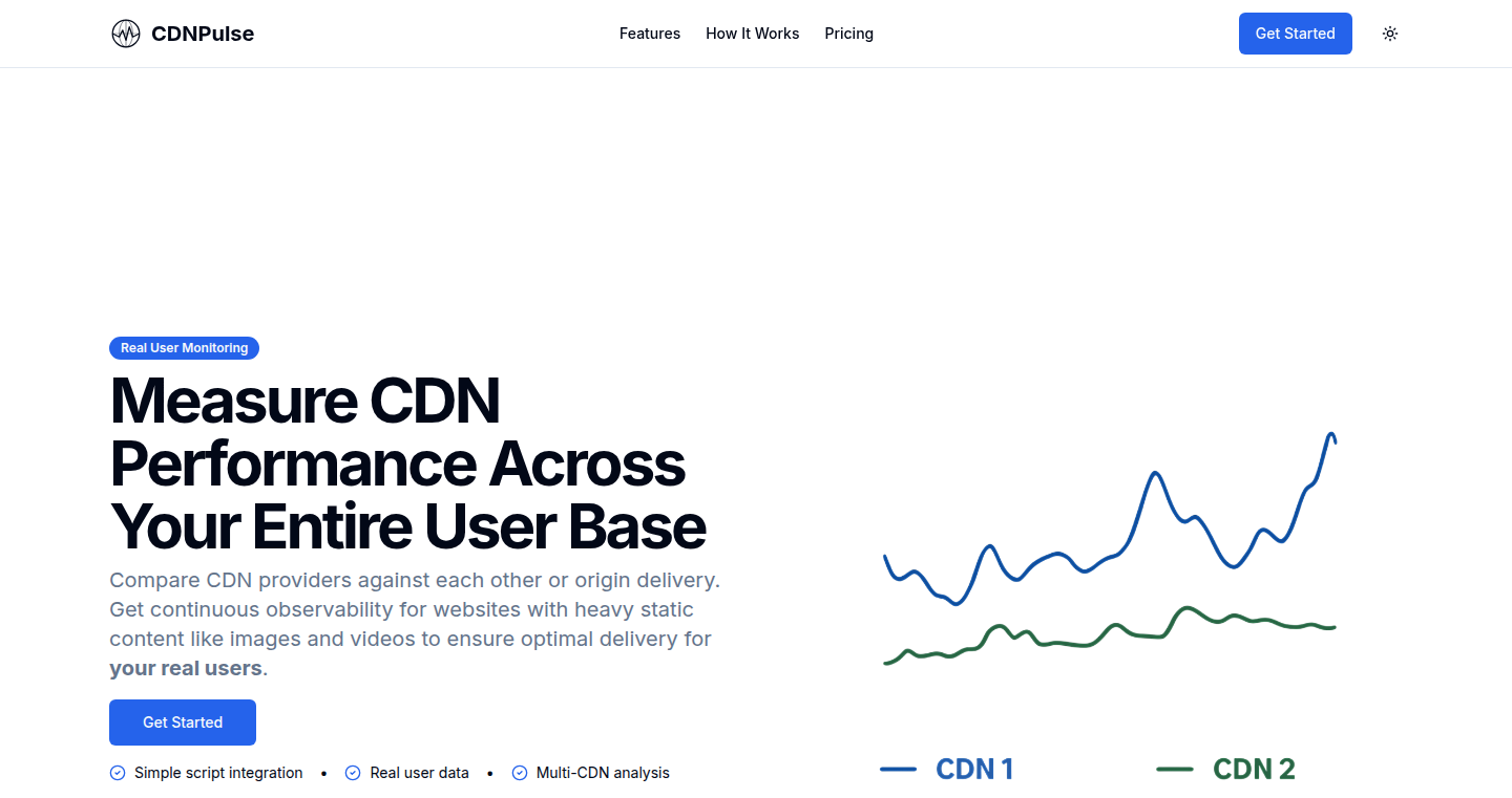 CDN 脉冲 - 真实用户 CDN 速度洞察