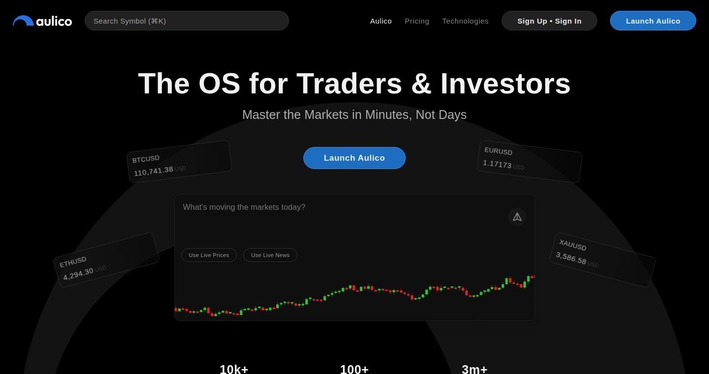 量化视界 - TradingView 极简替代品