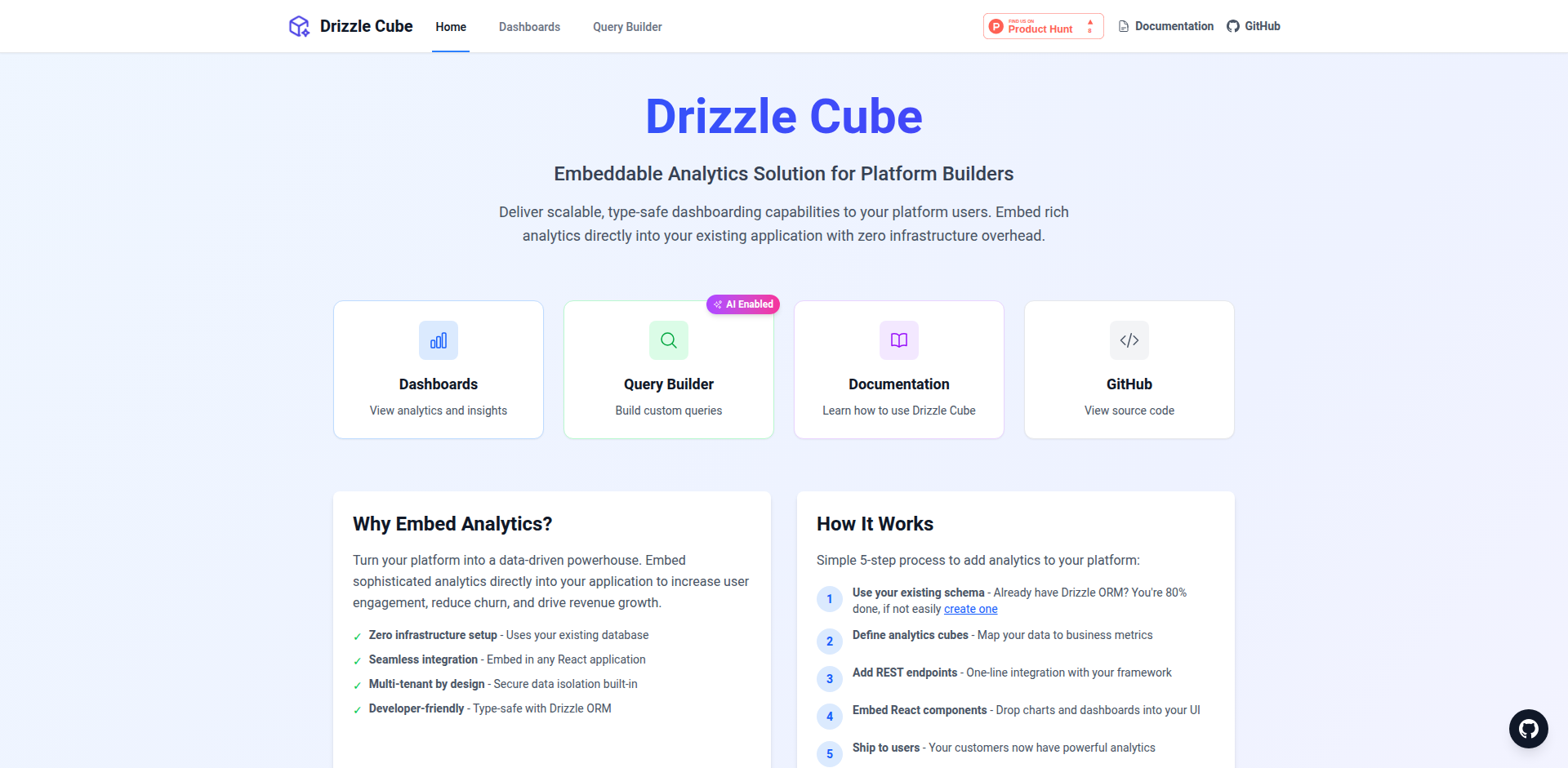 Drizzle Cube: 随插即用的智能数据分析
