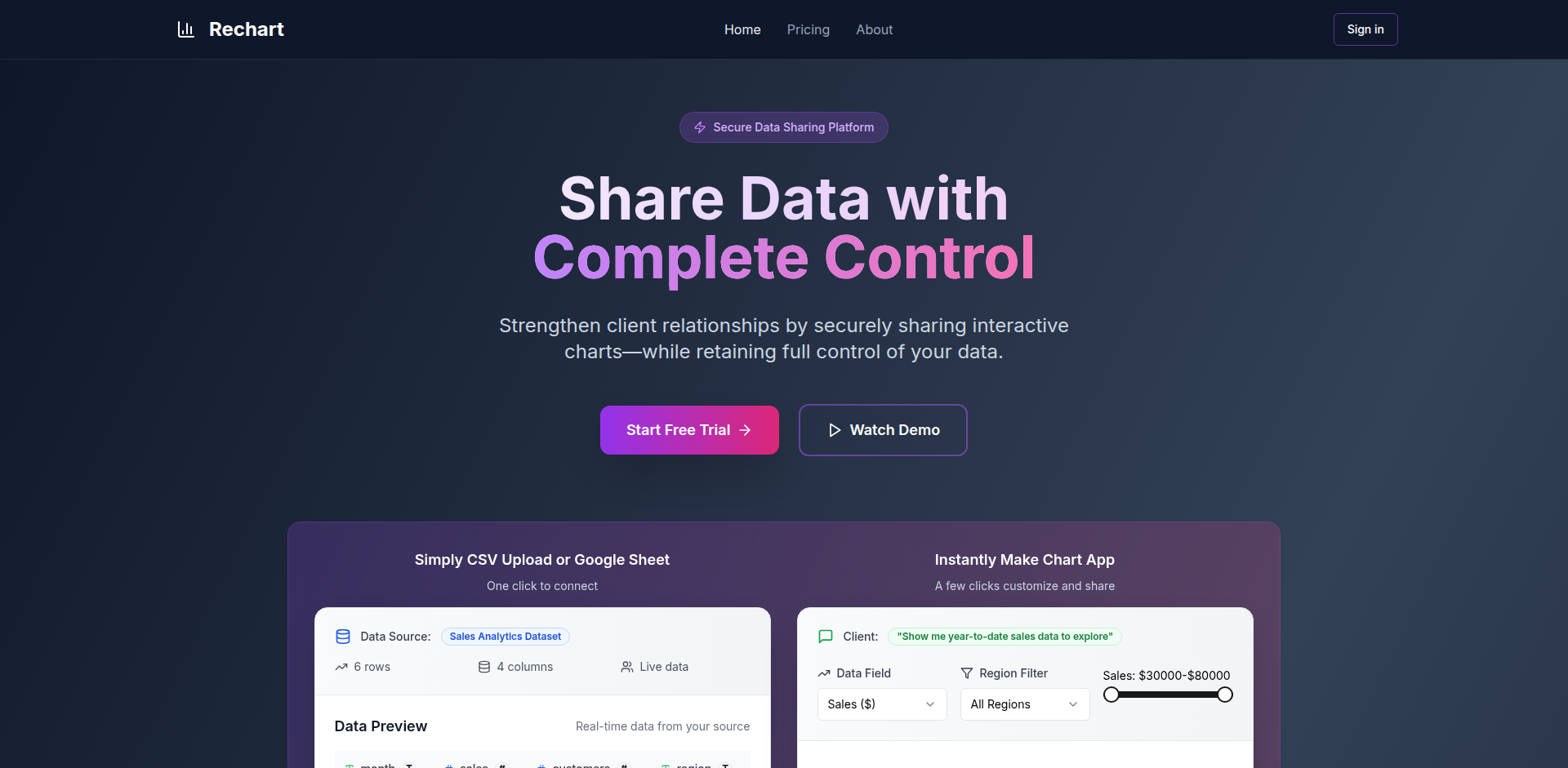 Freelancer DataBridge