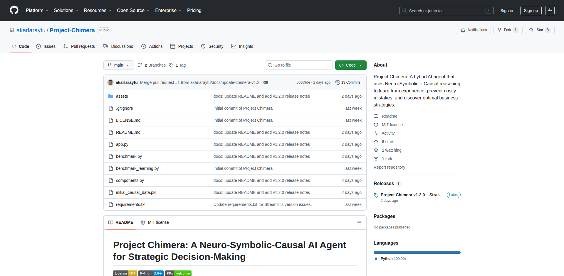 Project Chimera v1.2