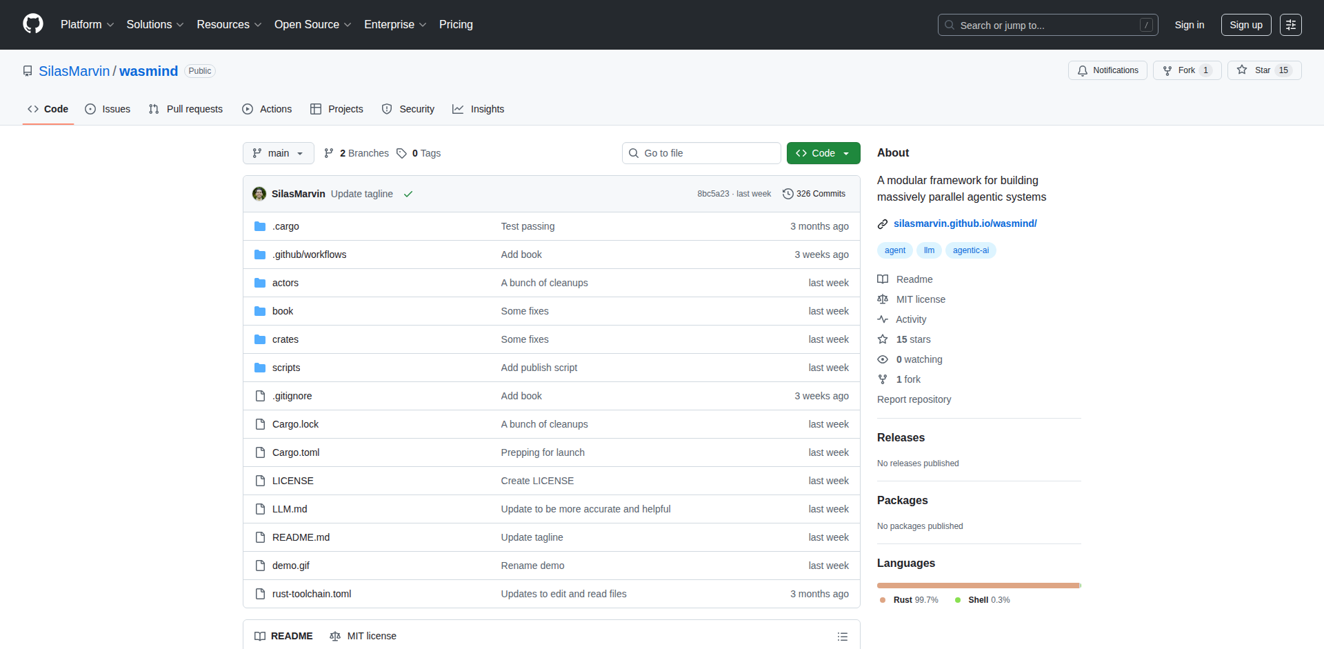 Wasmind: Parallel Agent Orchestrator