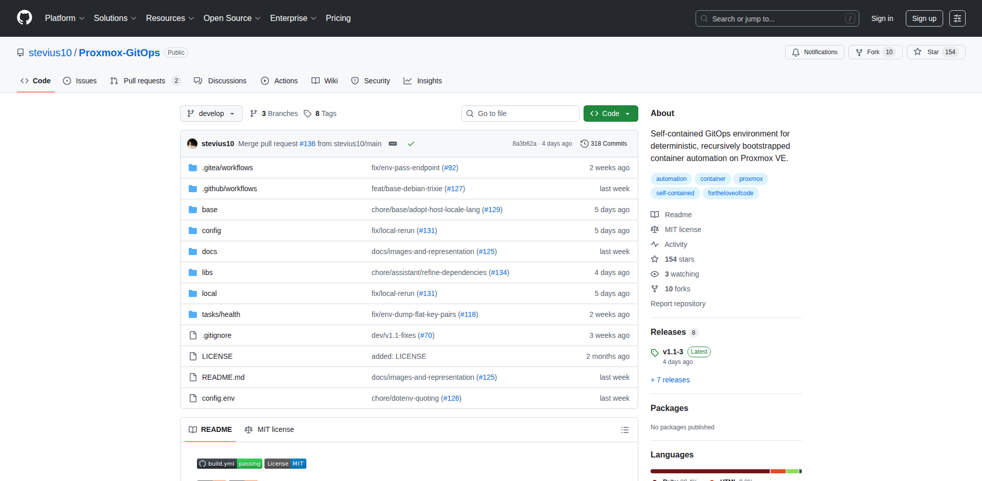Proxmox-GitOps: IaC Container Automation