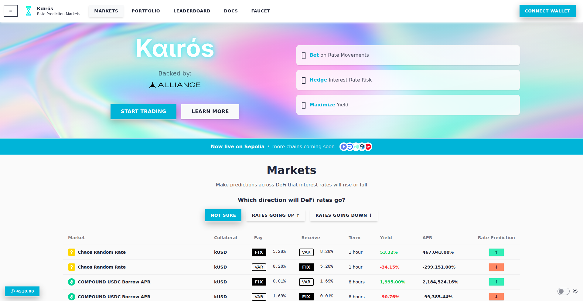 Decentralized Interest Rate Forecaster