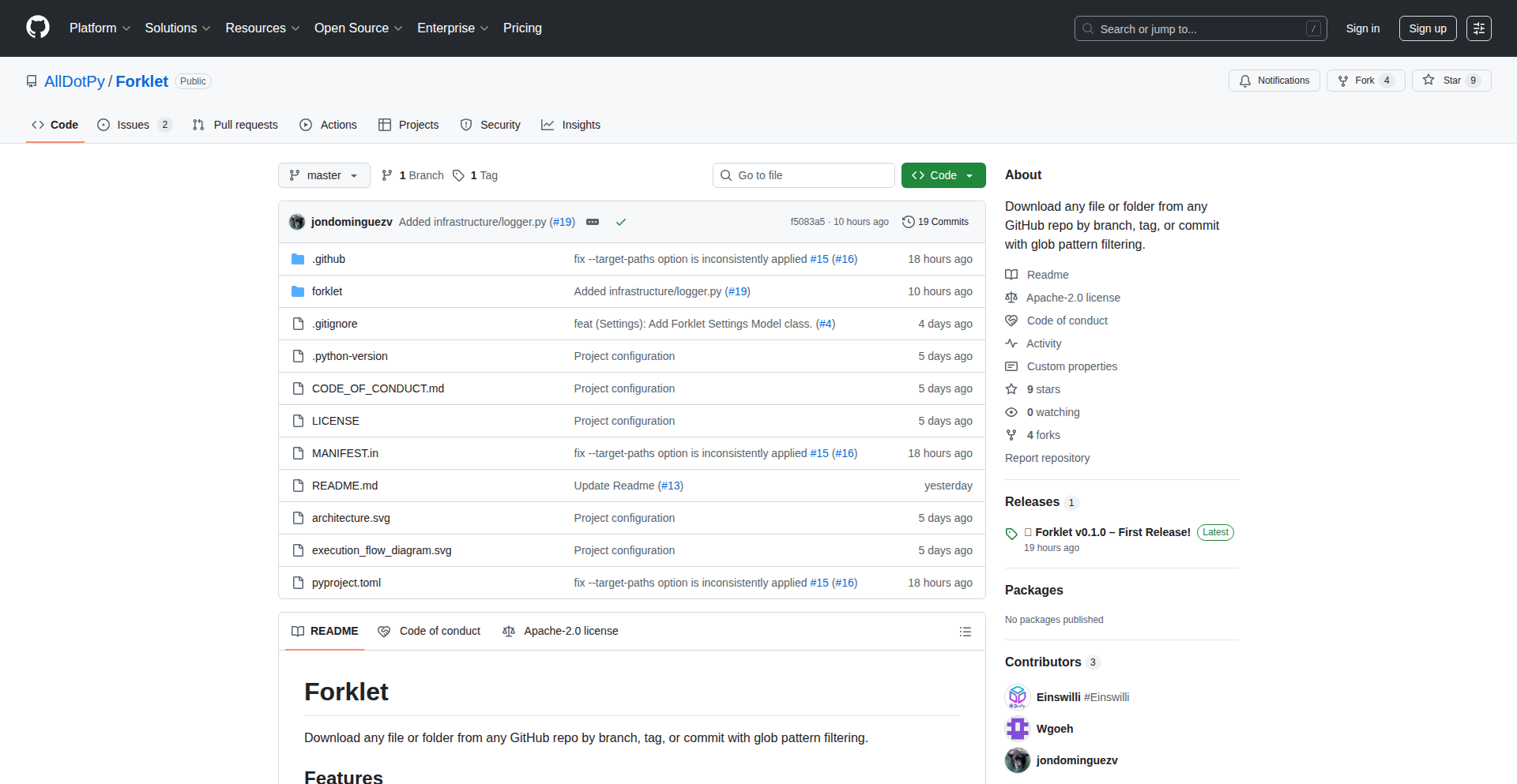 Forklet: 精密GitHubダウンロードツール