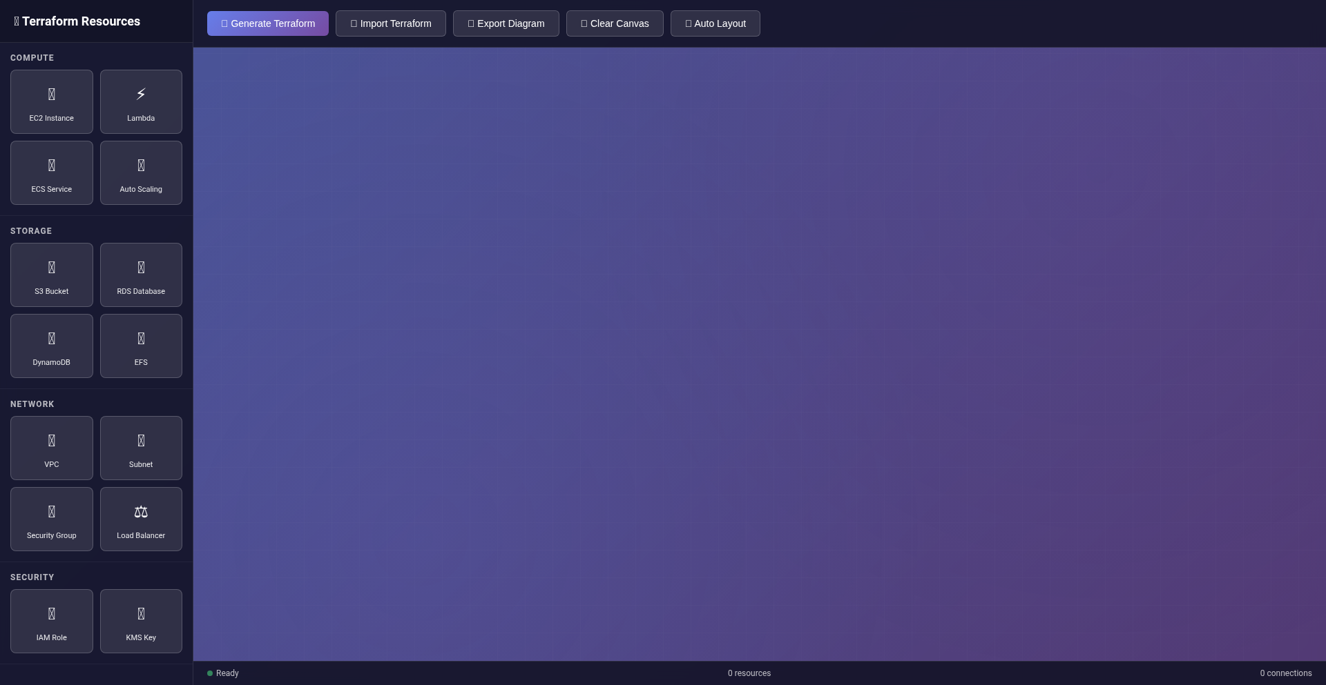 Terraform Code Visualizer powered by Claude AI