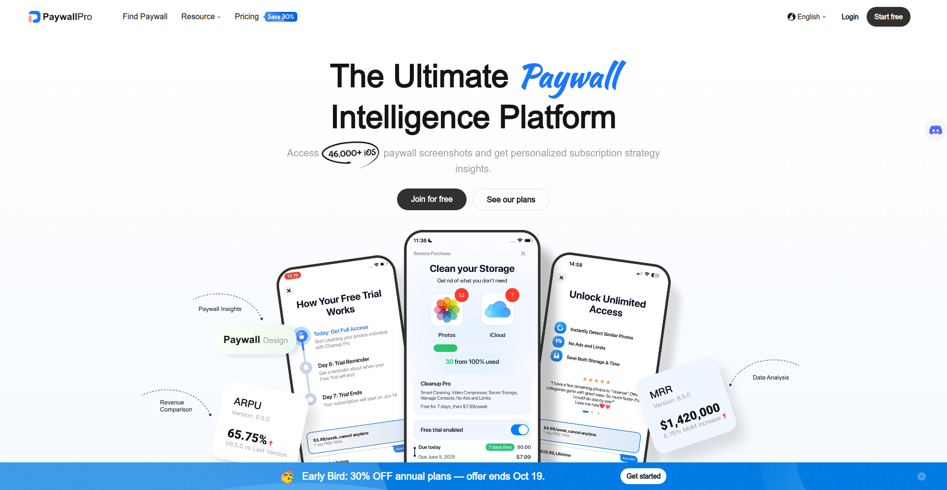 PaywallPro: サブスクリプション壁紙最適化エンジン