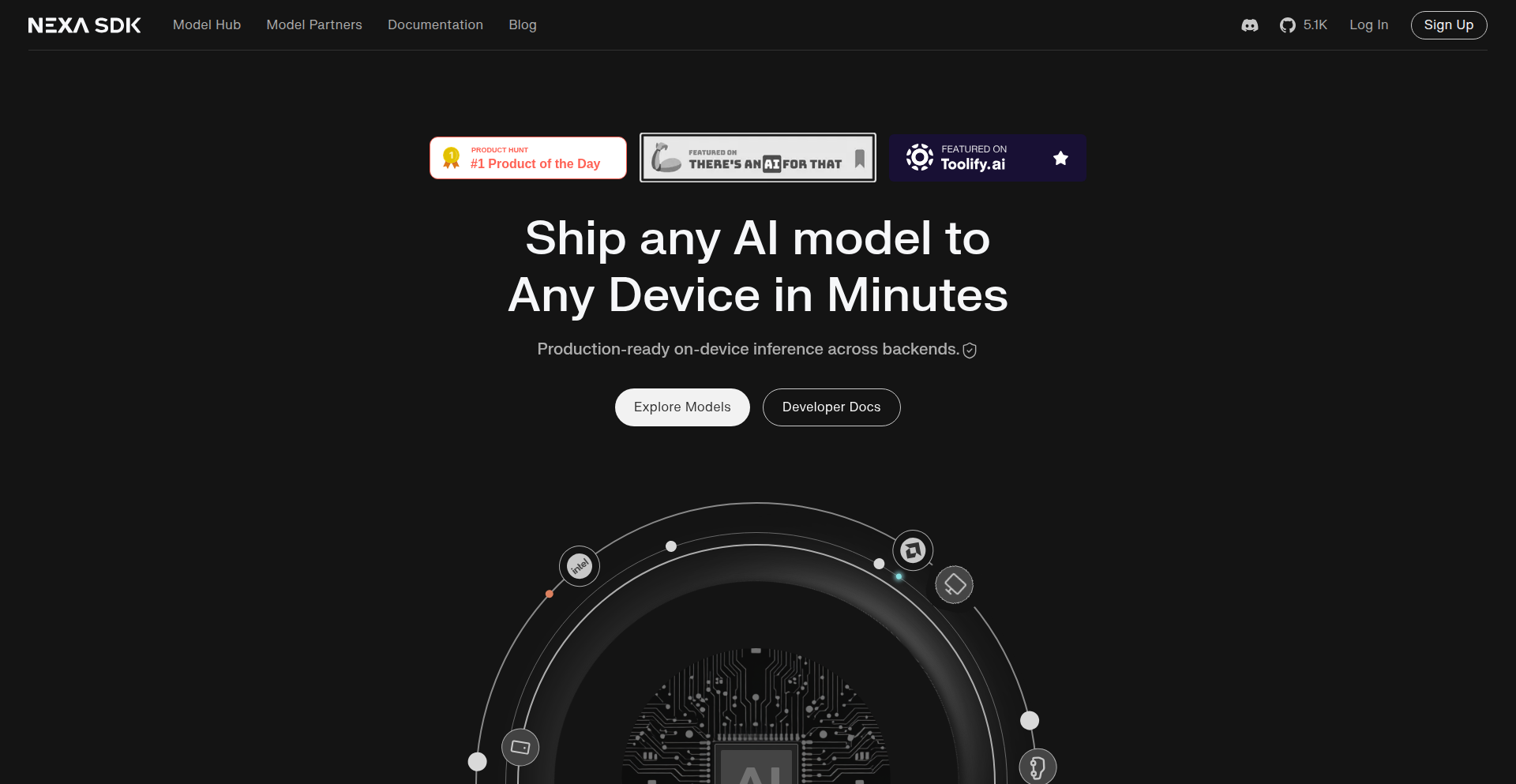 Nexa SDK: ローカルAI推論の次世代ツールキット