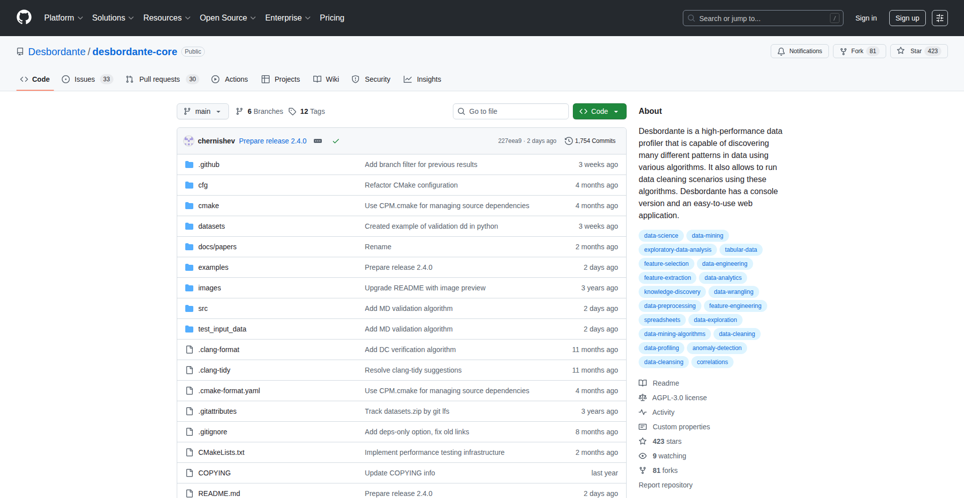 Desbordante: Intelligent Data Pattern Navigator