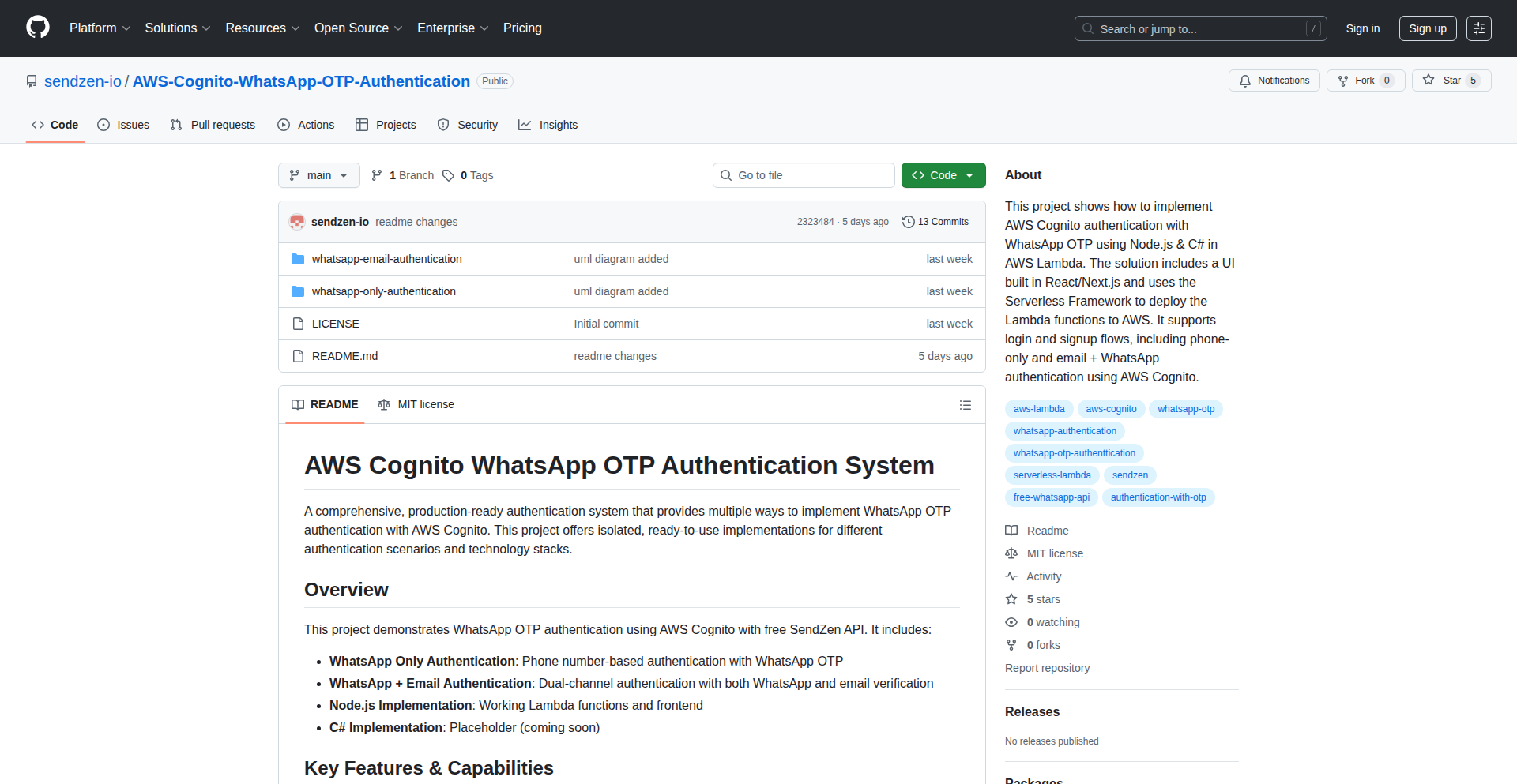 WhatsApp-Cognito Connector