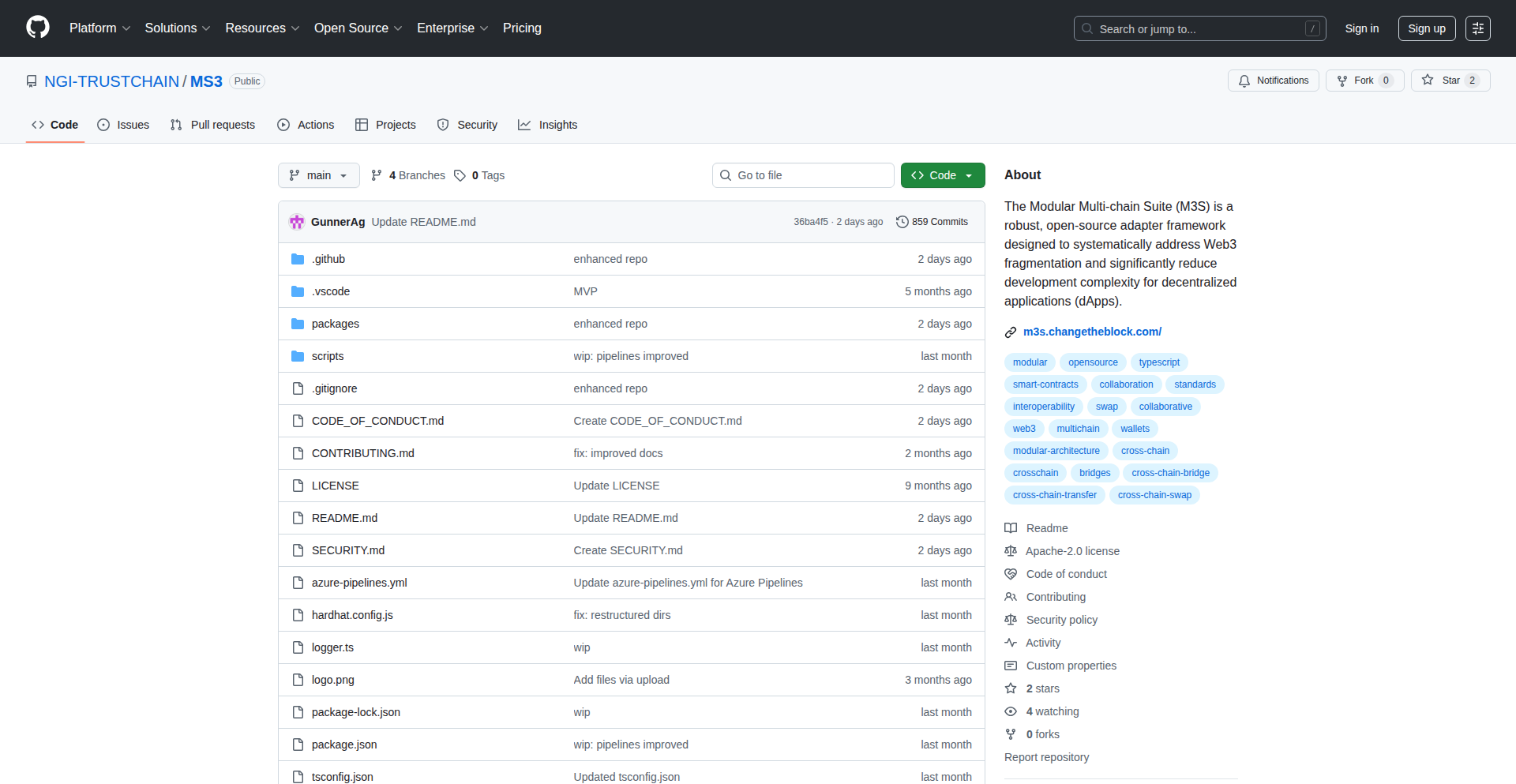 M3S: Universal Web3 Abstraction Framework