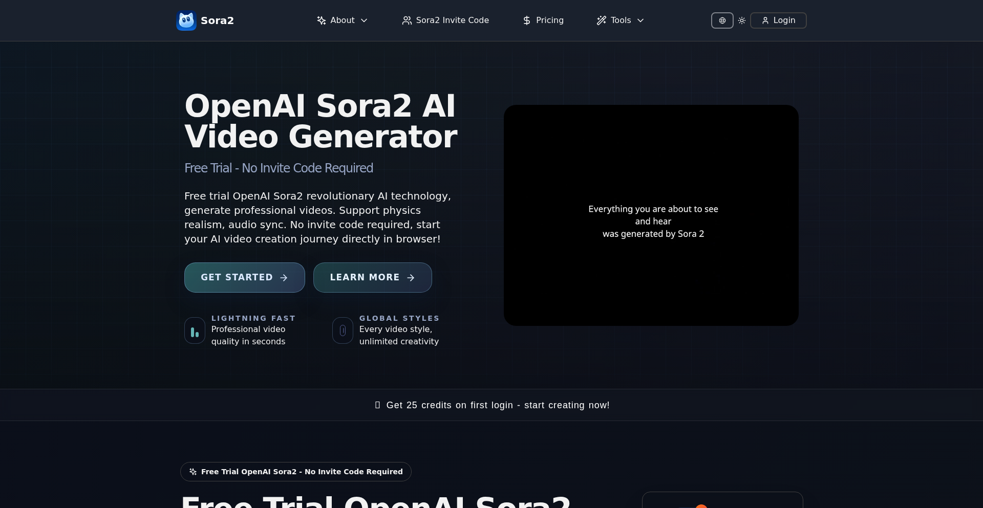 OpenAI Sora2 Unleashed
