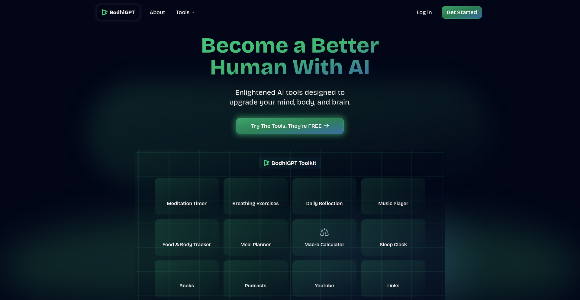 BodhiGPT: The AI-Augmented Self-Mastery Engine