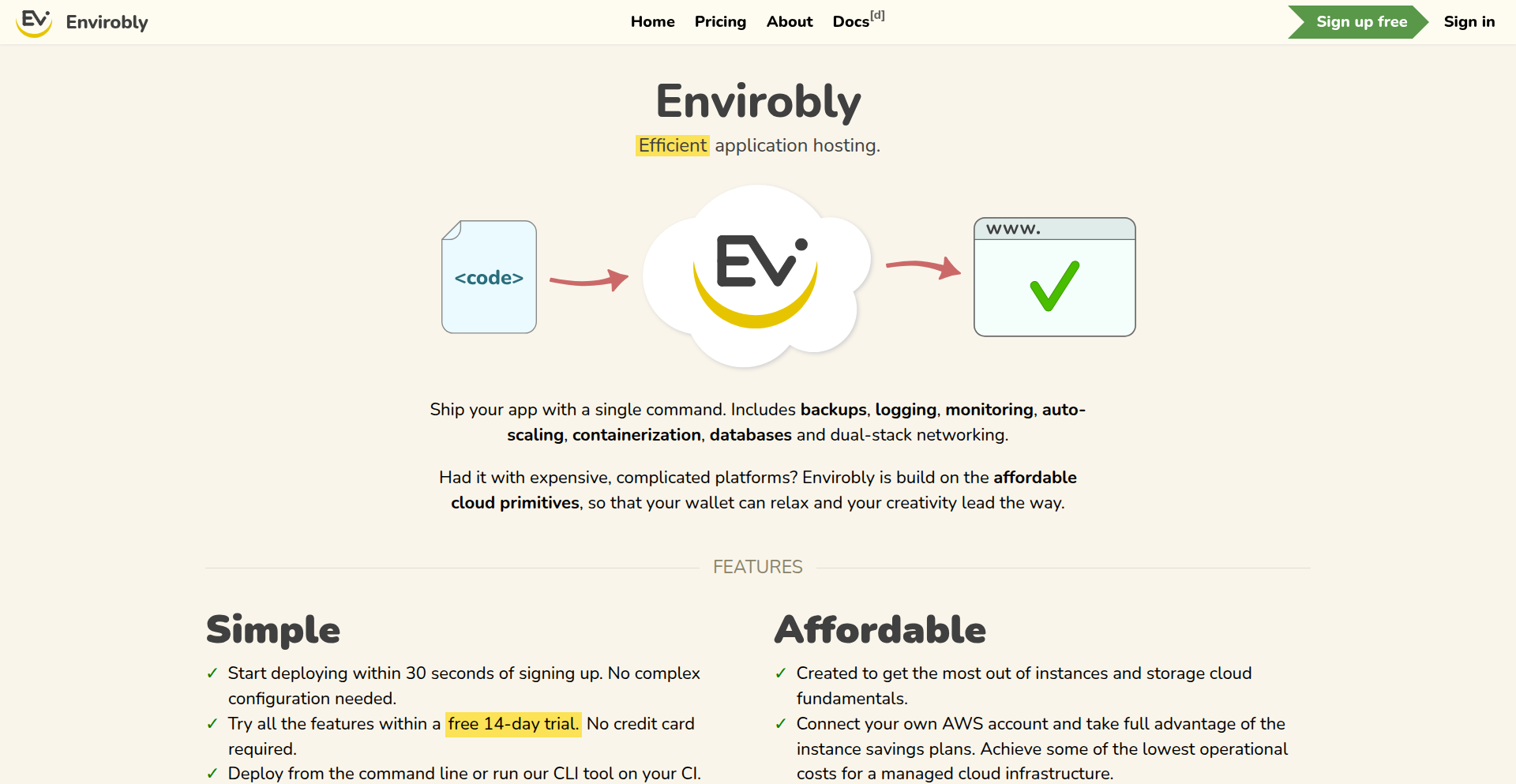 Envirobly - グローバル分散型アプリホスティングプラットフォーム